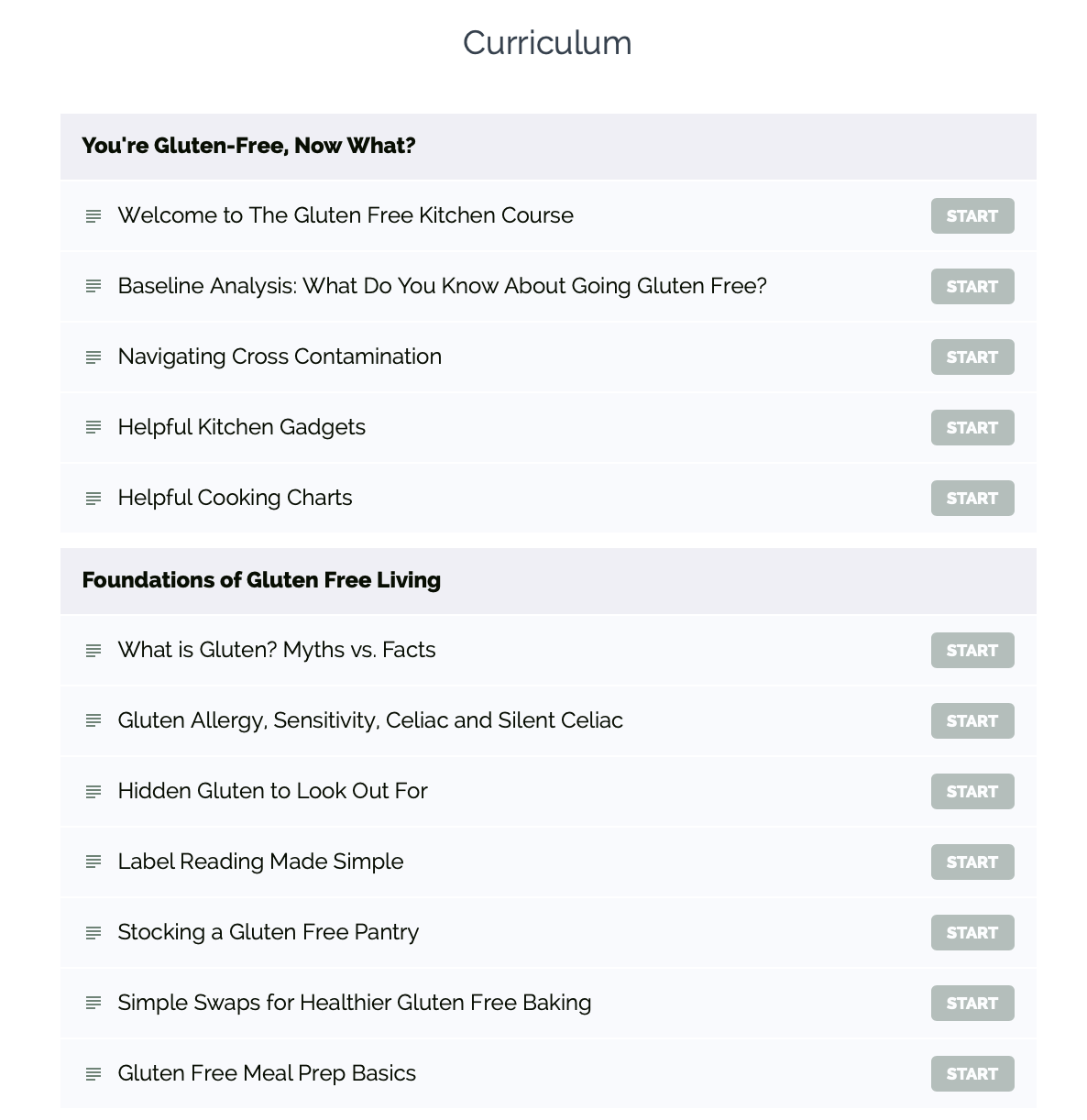 The Ultimate Gluten-Free Kitchen Bundle (Course + 6 Cookbooks)