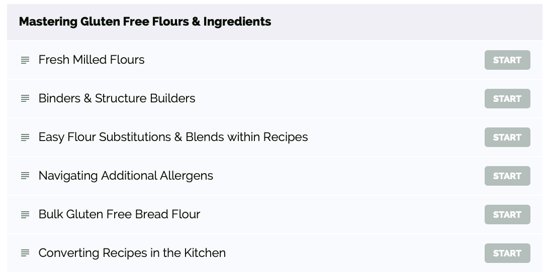 The Ultimate Gluten-Free Kitchen Bundle (Course + 6 Cookbooks)