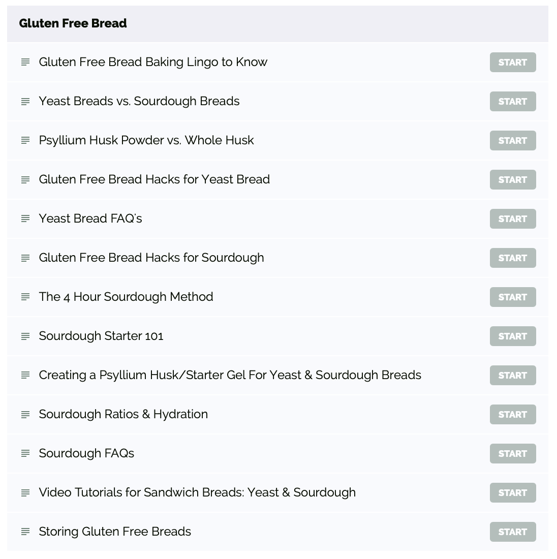 The Ultimate Gluten-Free Kitchen Bundle (Course + 6 Cookbooks)