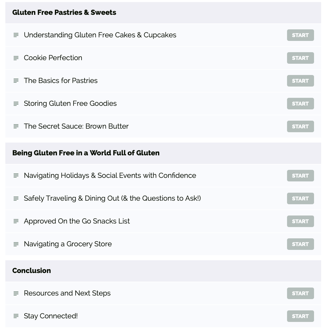 The Ultimate Gluten-Free Kitchen Bundle (Course + 6 Cookbooks)